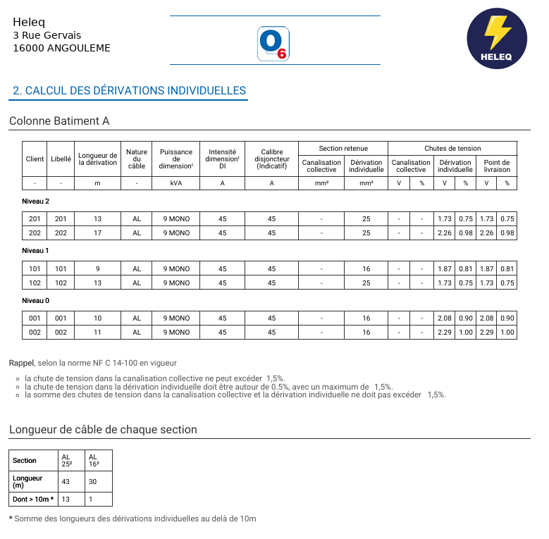 Extrait calcul de colonne électrique – HELEQ – Sections conducteurs, disjoncteurs, chutes de tension